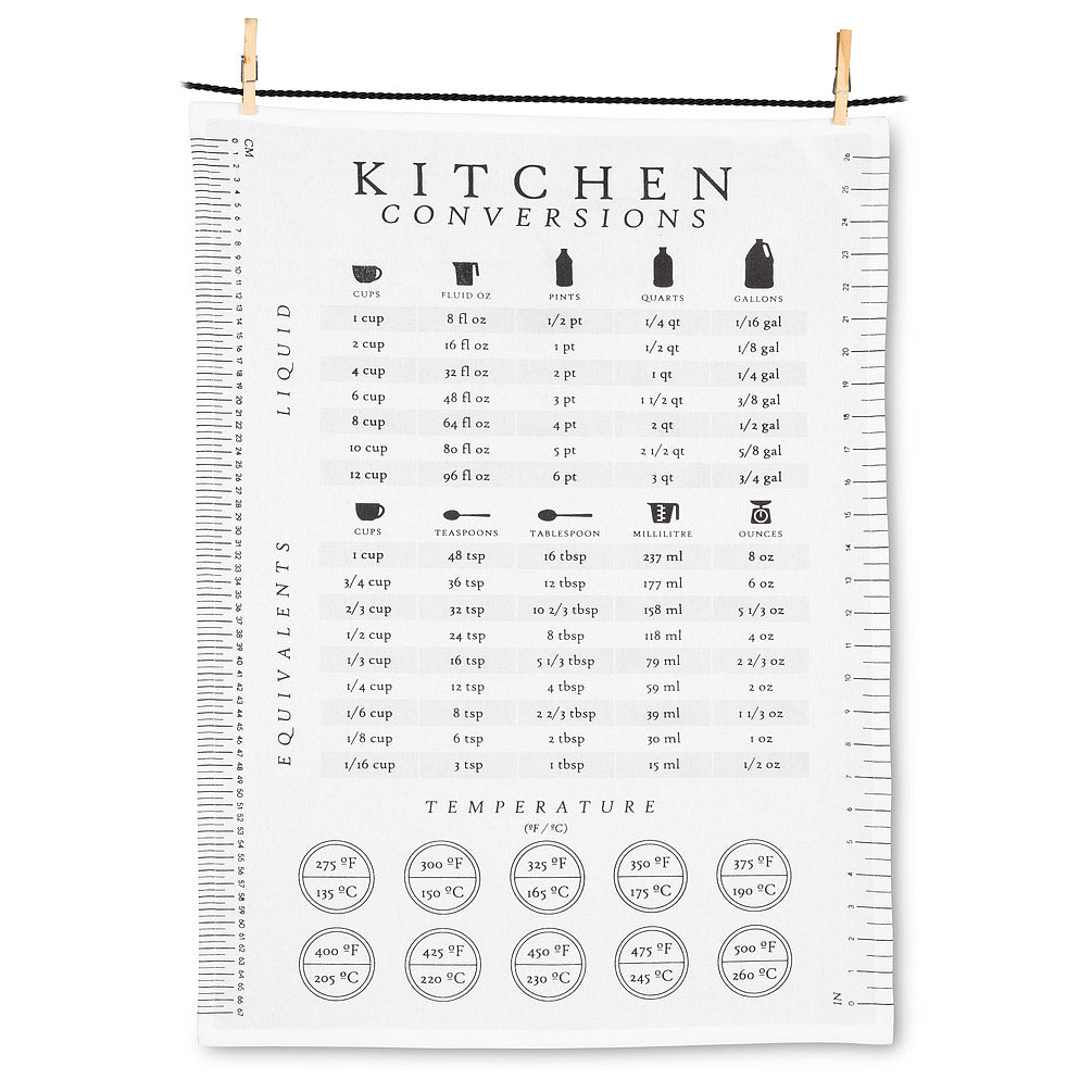 Torchon de Cuisine Conversions
