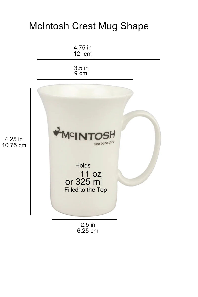 Ensemble de tasses Souvenirs du Canada