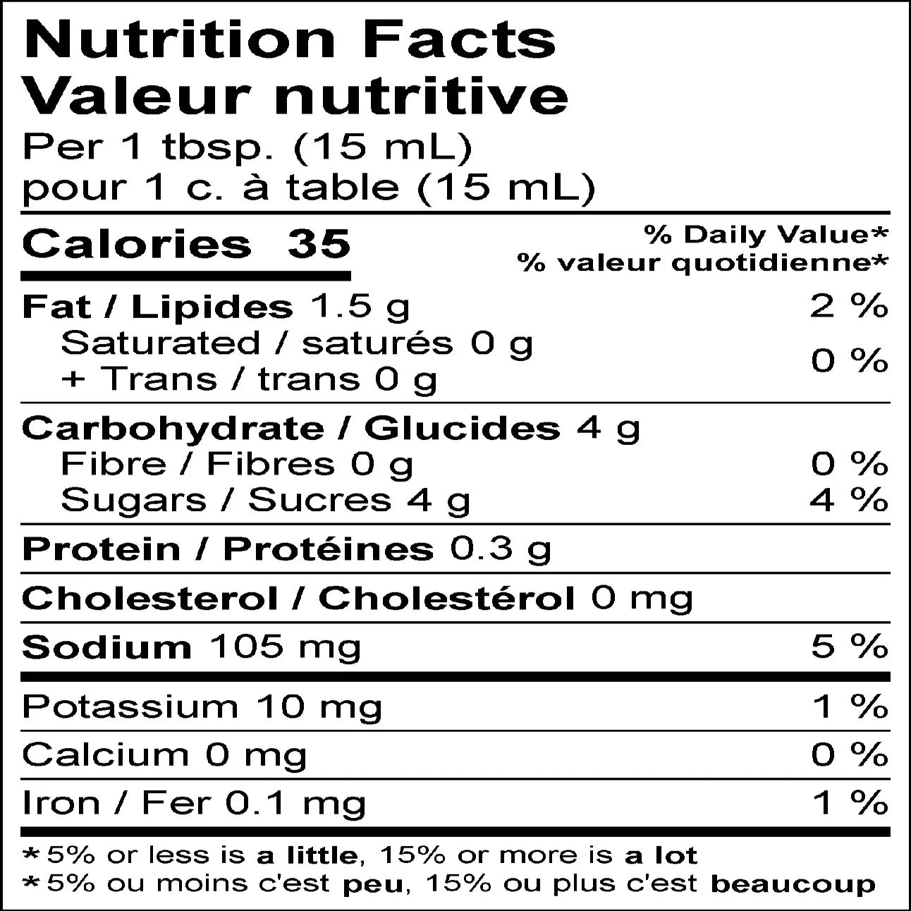 Salmon Teriyaki, Asian Grilling Sauce