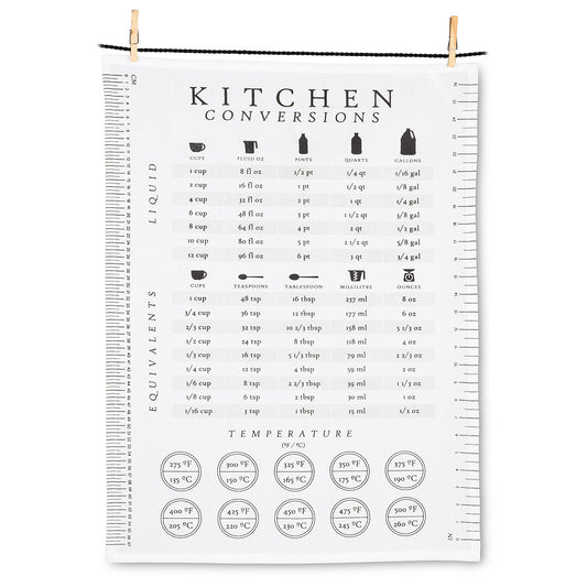 Kitchen Conversions Tea Towel